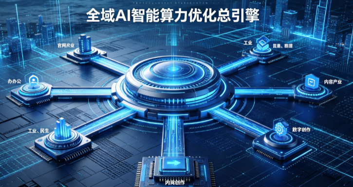 西平县AI算力优化赋能数字生态 智能技术迭代激活产业发展新动能