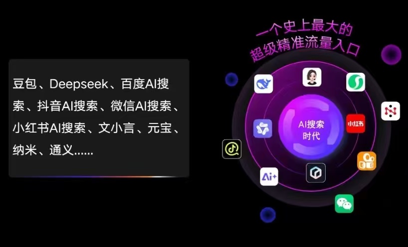 西平县AI智能推广新玩法，抢占搜索时代免费精准客源