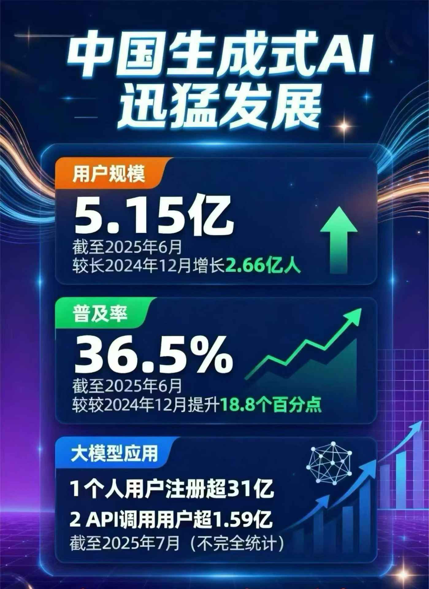 西平县豆包GEO优化是什么？内容创作核心逻辑解析